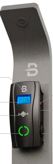 /storage/Dual Socket AC EV Charger
